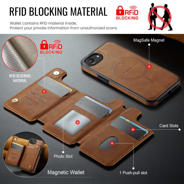 For iPhone 17e / 16e MAGKING K3 Series MagSafe RFID Card Bag Detachable Phone Case
