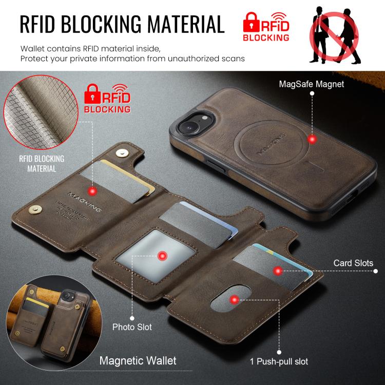 For iPhone 17e / 16e MAGKING K3 Series MagSafe RFID Card Bag Detachable Phone Case
