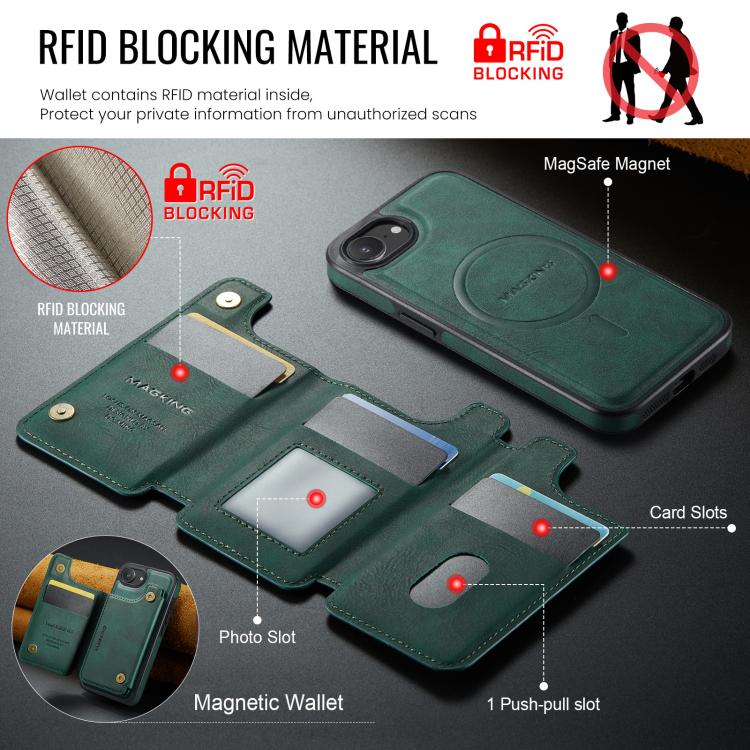 For iPhone 17e / 16e MAGKING K3 Series MagSafe RFID Card Bag Detachable Phone Case