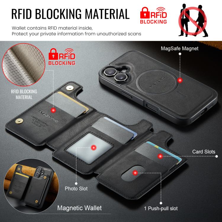 For iPhone 17 MAGKING K3 Series MagSafe RFID Card Bag Detachable Phone Case