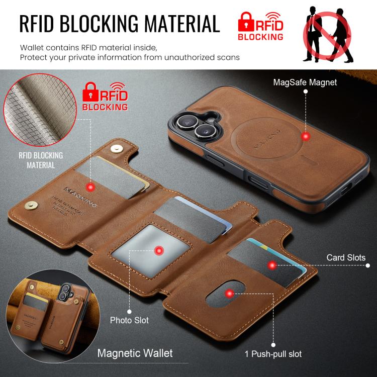 For iPhone 17 MAGKING K3 Series MagSafe RFID Card Bag Detachable Phone Case