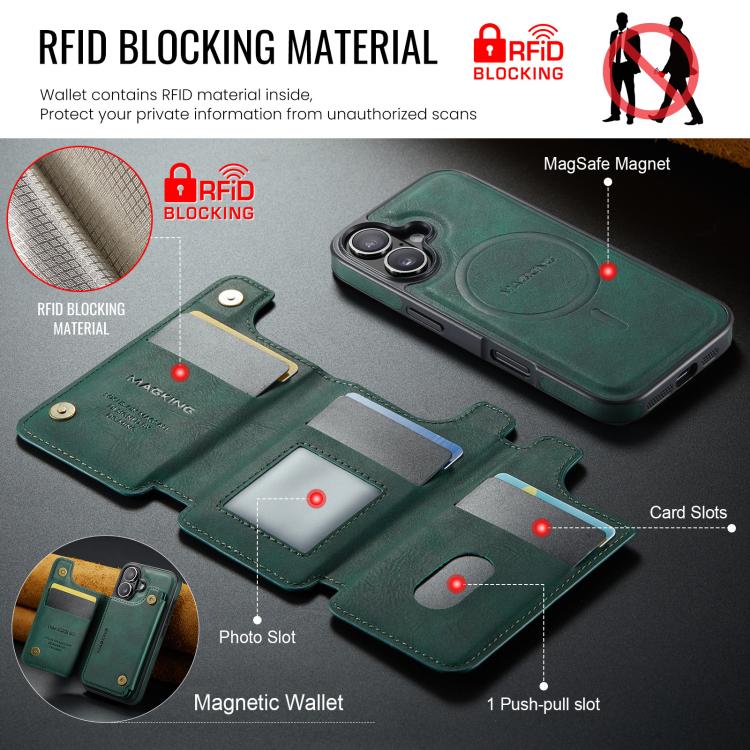 For iPhone 17 MAGKING K3 Series MagSafe RFID Card Bag Detachable Phone Case