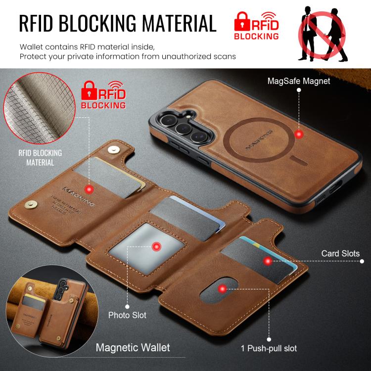 For Samsung Galaxy S25+ 5G MAGKING K3 Series MagSafe RFID Card Bag Detachable Phone Case