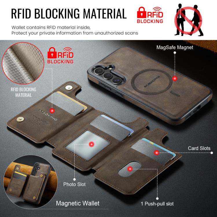 For Samsung Galaxy S25+ 5G MAGKING K3 Series MagSafe RFID Card Bag Detachable Phone Case
