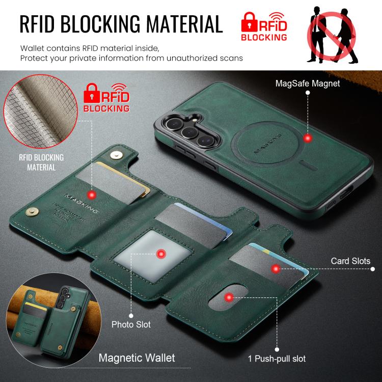 For Samsung Galaxy S25+ 5G MAGKING K3 Series MagSafe RFID Card Bag Detachable Phone Case