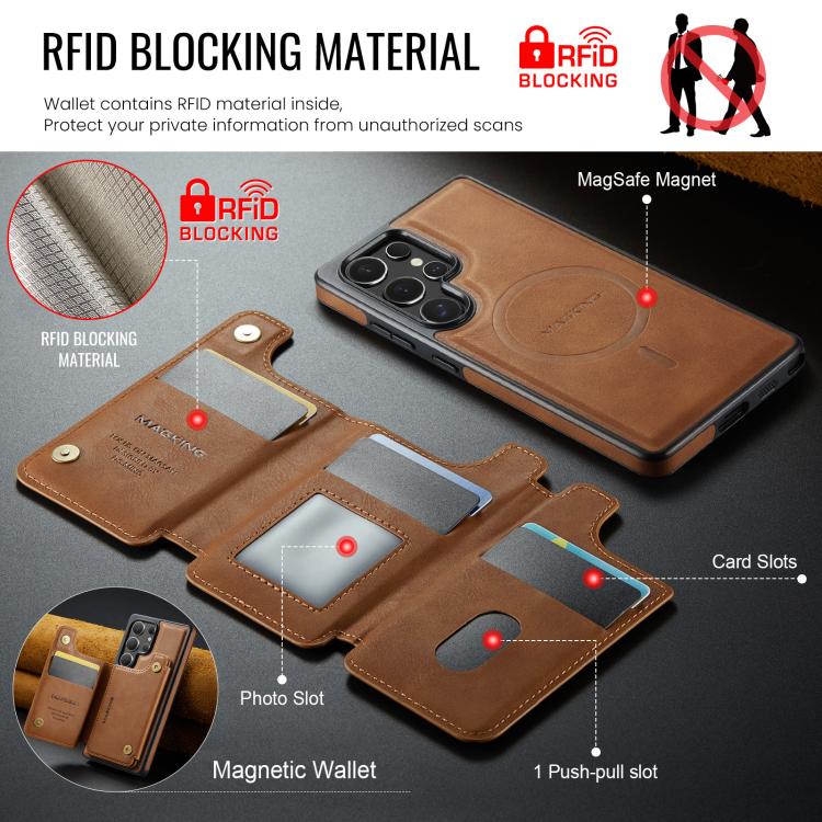 For Samsung Galaxy S25 Ultra 5G MAGKING K3 Series MagSafe RFID Card Bag Detachable Phone Case