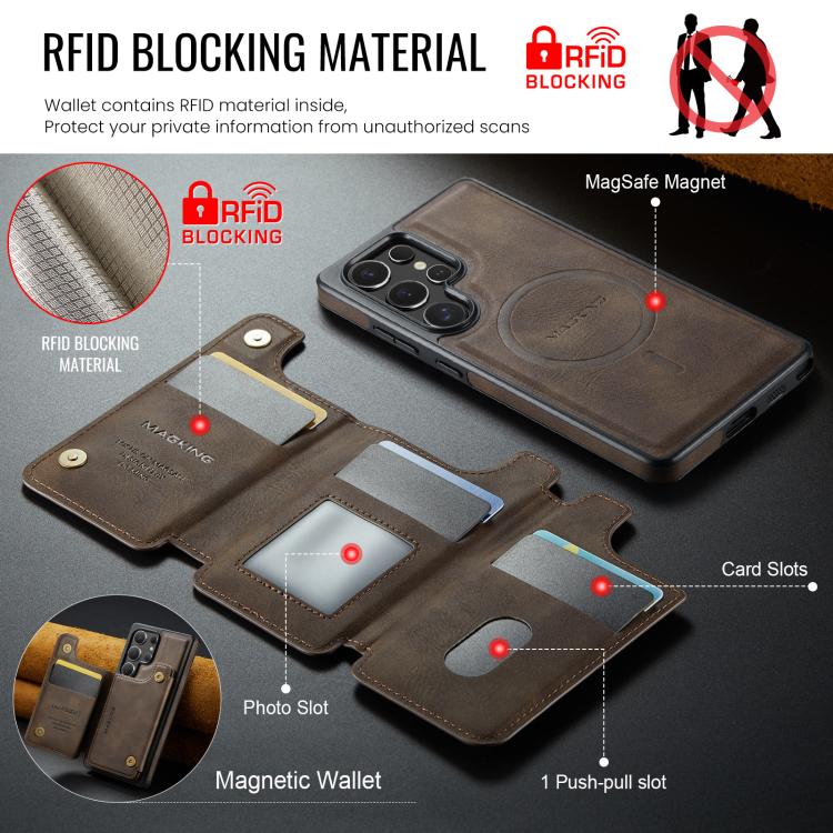 For Samsung Galaxy S25 Ultra 5G MAGKING K3 Series MagSafe RFID Card Bag Detachable Phone Case
