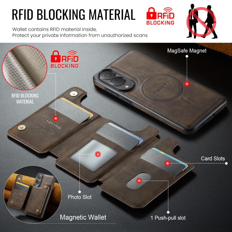 For Samsung Galaxy S25 Edge 5G MAGKING K3 Series MagSafe RFID Card Bag Detachable Phone Case