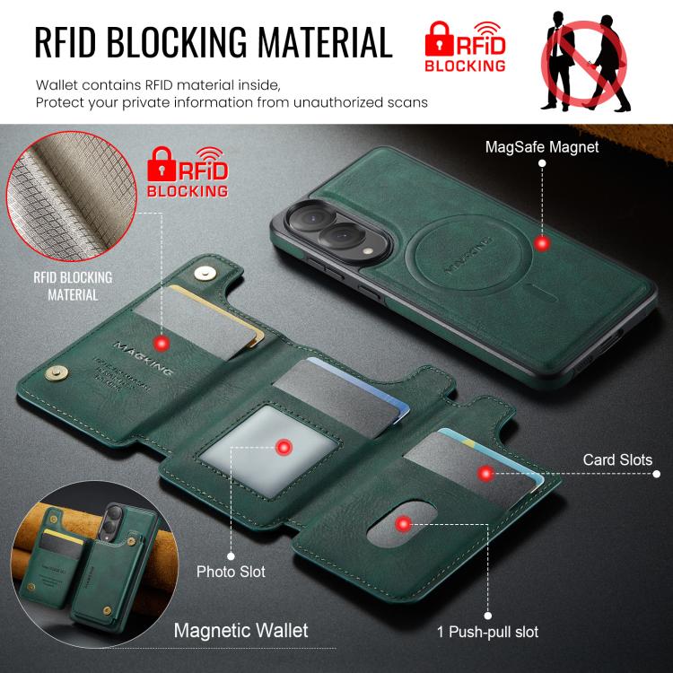 For Samsung Galaxy S25 Edge 5G MAGKING K3 Series MagSafe RFID Card Bag Detachable Phone Case