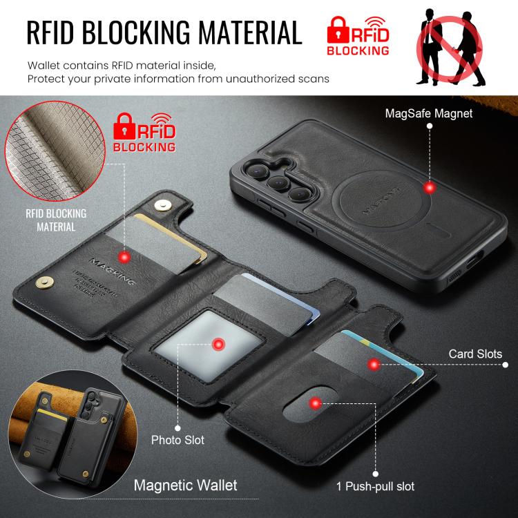 For Samsung Galaxy S24 5G MAGKING K3 Series MagSafe RFID Card Bag Detachable Phone Case