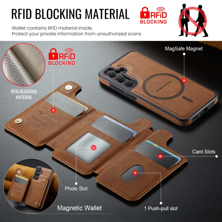 For Samsung Galaxy S24 5G MAGKING K3 Series MagSafe RFID Card Bag Detachable Phone Case
