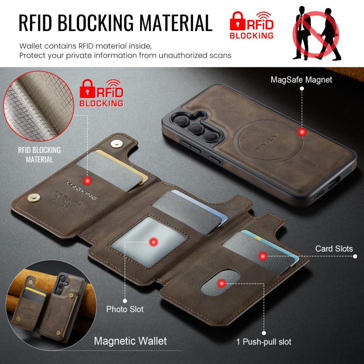 For Samsung Galaxy S24 5G MAGKING K3 Series MagSafe RFID Card Bag Detachable Phone Case