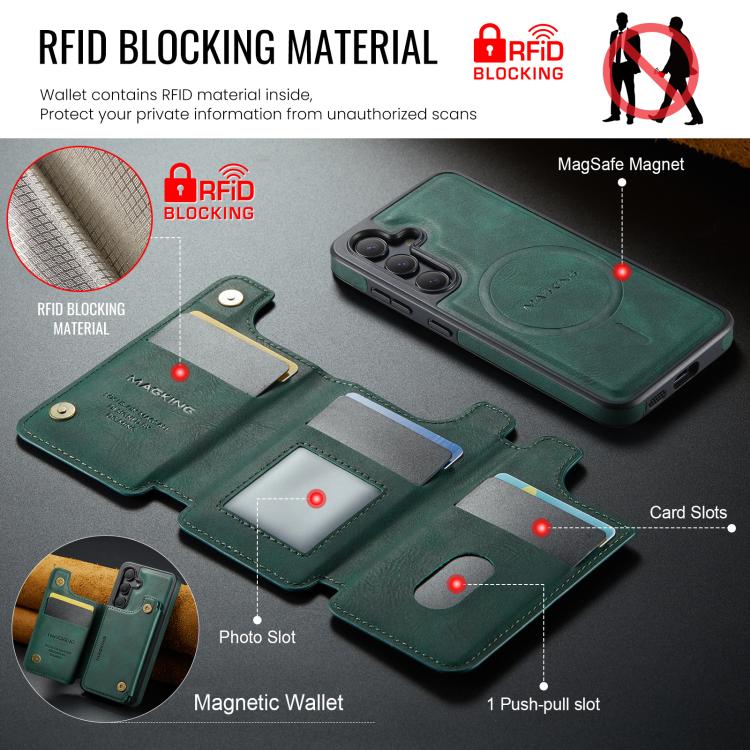 For Samsung Galaxy S24 5G MAGKING K3 Series MagSafe RFID Card Bag Detachable Phone Case