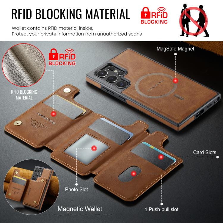 For Samsung Galaxy S24 Ultra 5G MAGKING K3 Series MagSafe RFID Card Bag Detachable Phone Case