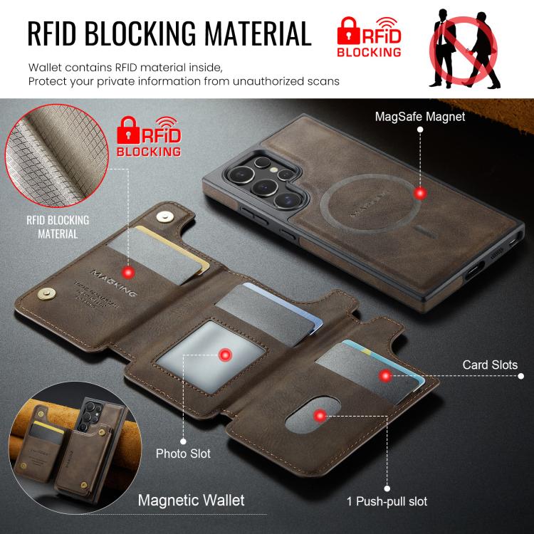 For Samsung Galaxy S24 Ultra 5G MAGKING K3 Series MagSafe RFID Card Bag Detachable Phone Case