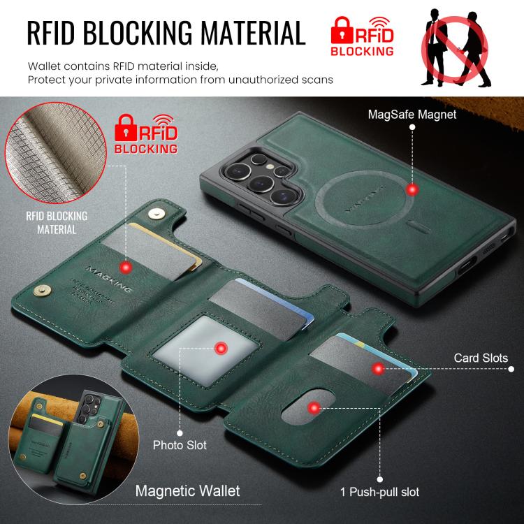 For Samsung Galaxy S24 Ultra 5G MAGKING K3 Series MagSafe RFID Card Bag Detachable Phone Case