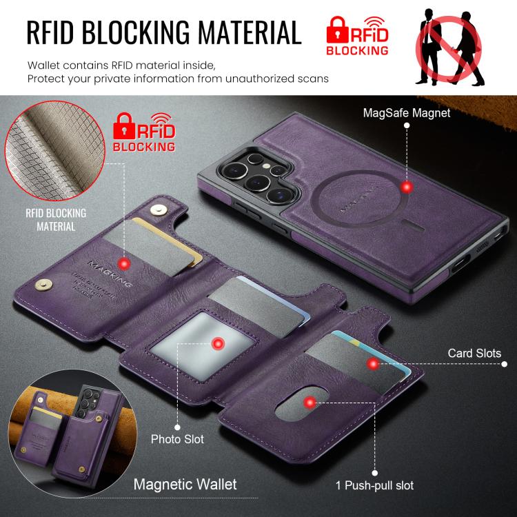 For Samsung Galaxy S24 Ultra 5G MAGKING K3 Series MagSafe RFID Card Bag Detachable Phone Case