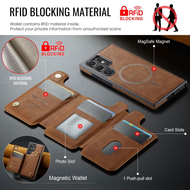 For Samsung Galaxy S23 Ultra 5G MAGKING K3 Series MagSafe RFID Card Bag Detachable Phone Case