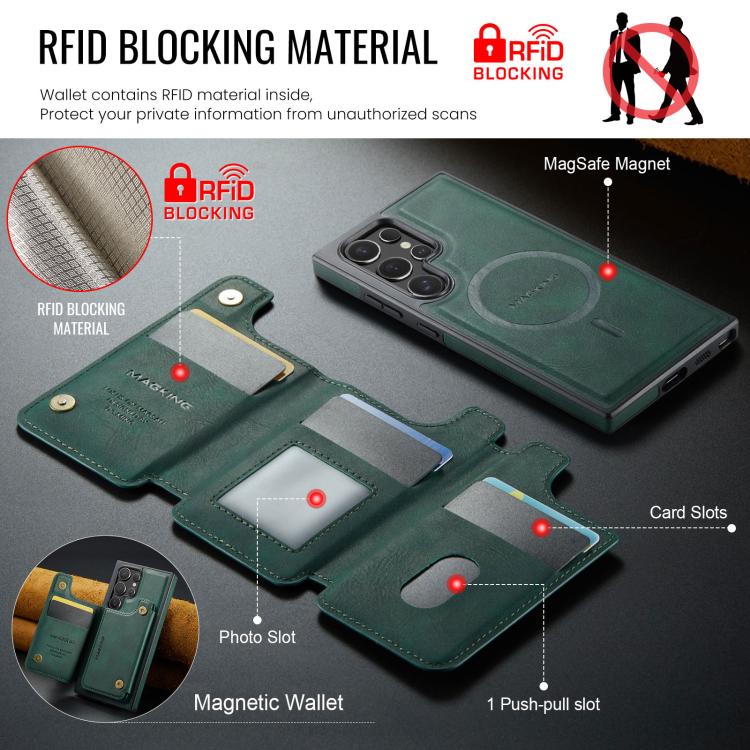 For Samsung Galaxy S23 Ultra 5G MAGKING K3 Series MagSafe RFID Card Bag Detachable Phone Case