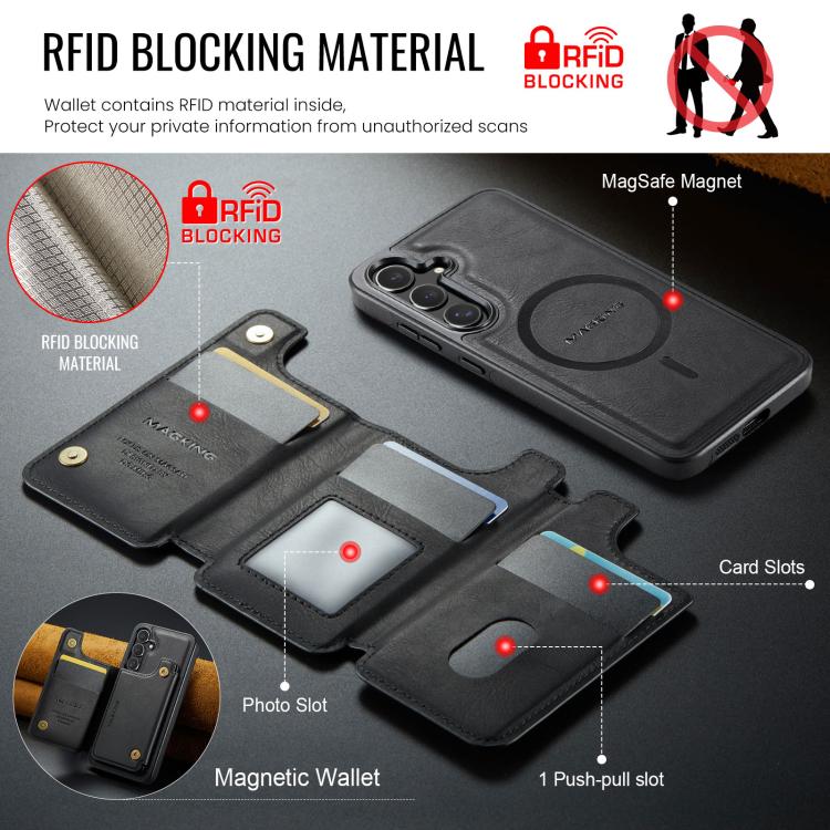 For Samsung Galaxy S25 FE 5G MAGKING K3 Series MagSafe RFID Card Bag Detachable Phone Case