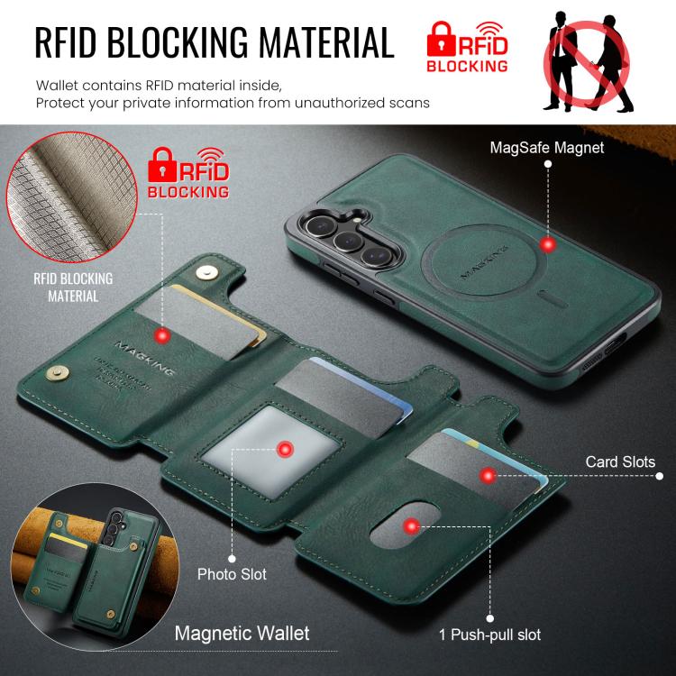 For Samsung Galaxy S25 FE 5G MAGKING K3 Series MagSafe RFID Card Bag Detachable Phone Case