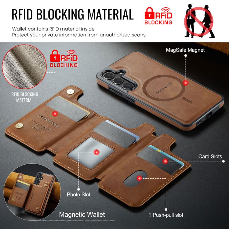 For Samsung Galaxy S24 FE 5G MAGKING K3 Series MagSafe RFID Card Bag Detachable Phone Case