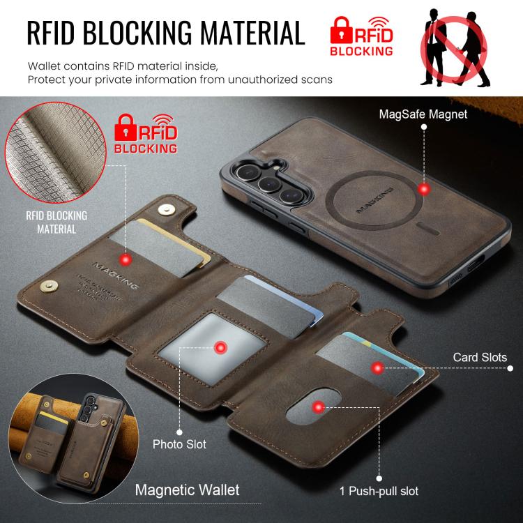 For Samsung Galaxy S24 FE 5G MAGKING K3 Series MagSafe RFID Card Bag Detachable Phone Case