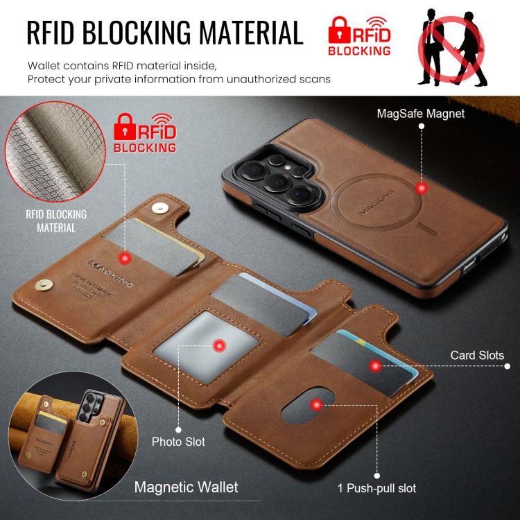 For Samsung Galaxy S26 Ultra 5G MAGKING K3 Series MagSafe RFID Card Bag Detachable Phone Case