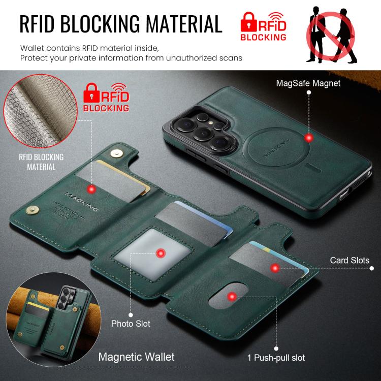 For Samsung Galaxy S26 Ultra 5G MAGKING K3 Series MagSafe RFID Card Bag Detachable Phone Case