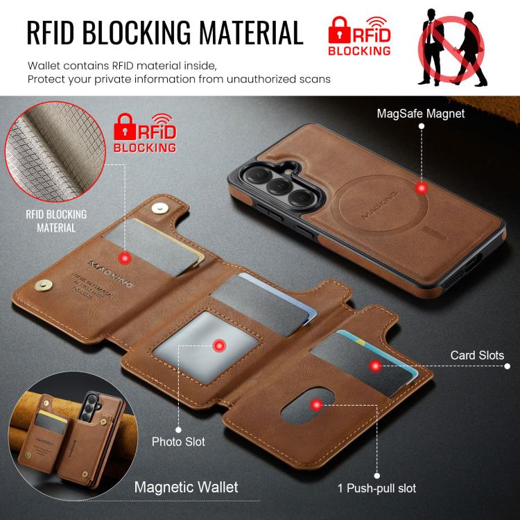 For Samsung Galaxy S26 5G MAGKING K3 Series MagSafe RFID Card Bag Detachable Phone Case