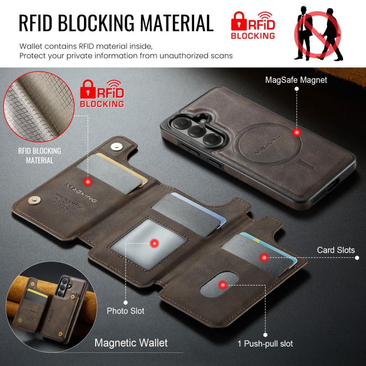 For Samsung Galaxy S26 5G MAGKING K3 Series MagSafe RFID Card Bag Detachable Phone Case
