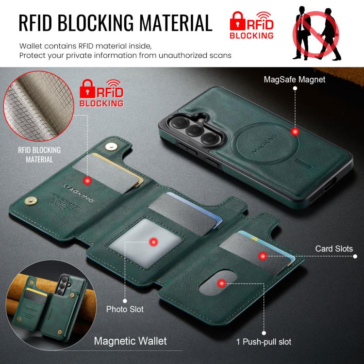 For Samsung Galaxy S26 5G MAGKING K3 Series MagSafe RFID Card Bag Detachable Phone Case