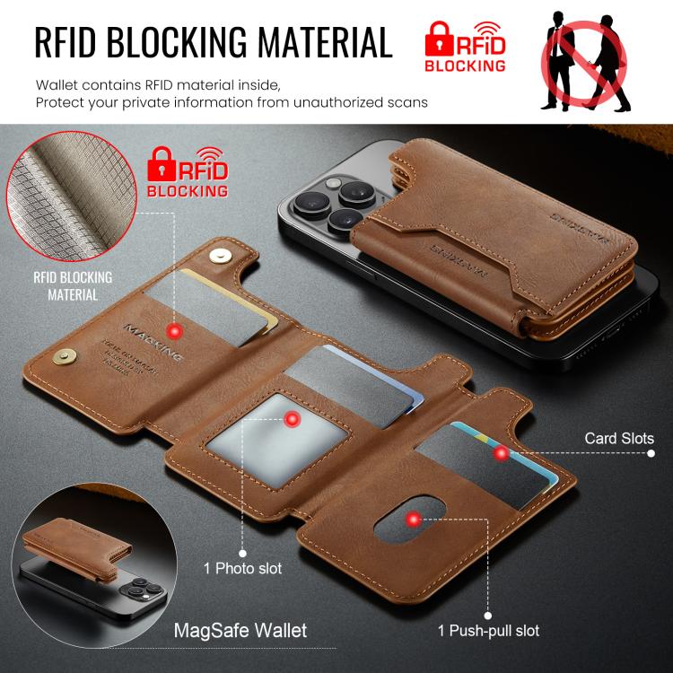 MAGKING K3 Series MagSafe RFID Card Bag