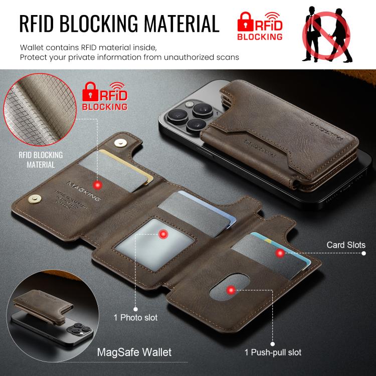 MAGKING K3 Series MagSafe RFID Card Bag
