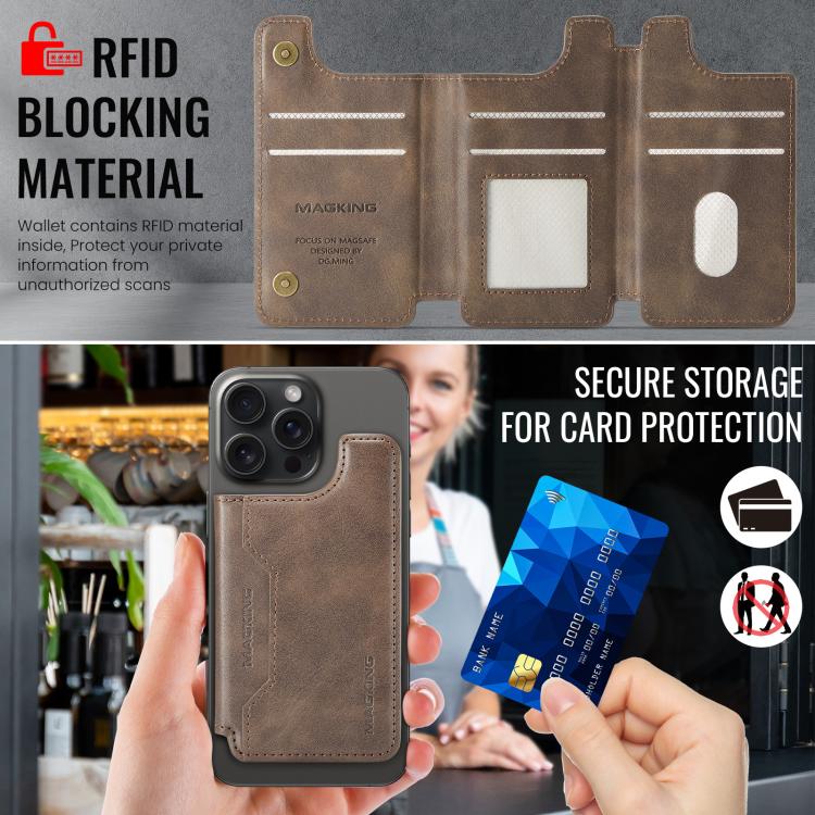 MAGKING K3 Series MagSafe RFID Card Bag