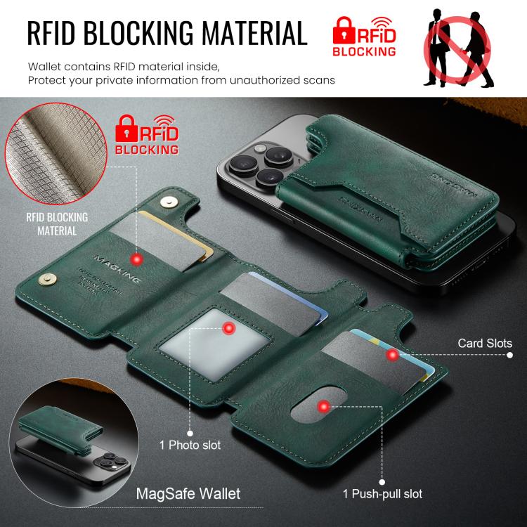 MAGKING K3 Series MagSafe RFID Card Bag