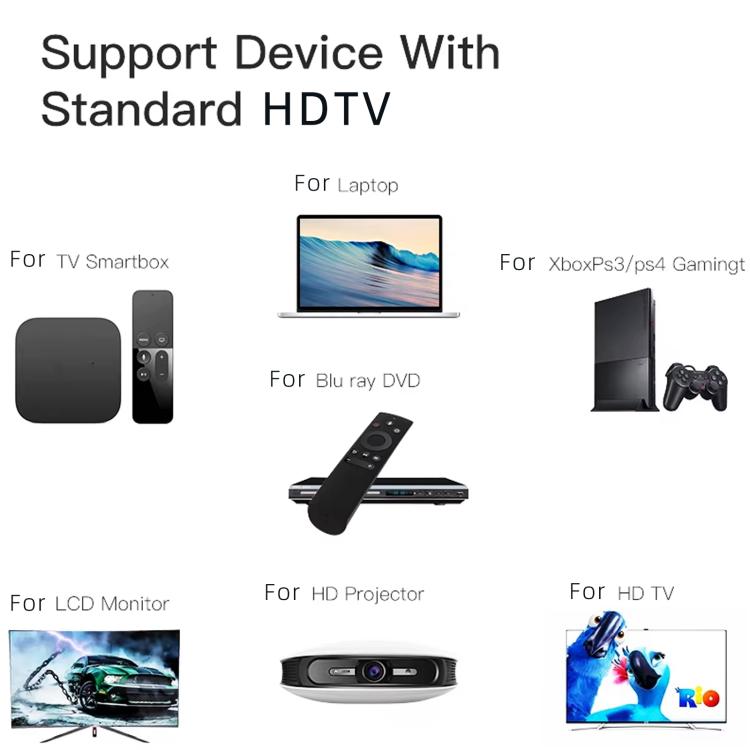 HDTV 2.0 Version 4K Full HD High Speed 19 Pin Male to 19 Pin Male Connector Cable, Length:3m - Black