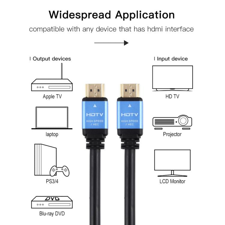 HDTV 2.0 Version 4K Full HD High Speed 19 Pin Male to 19 Pin Male Connector Cable, Length:3m - Black