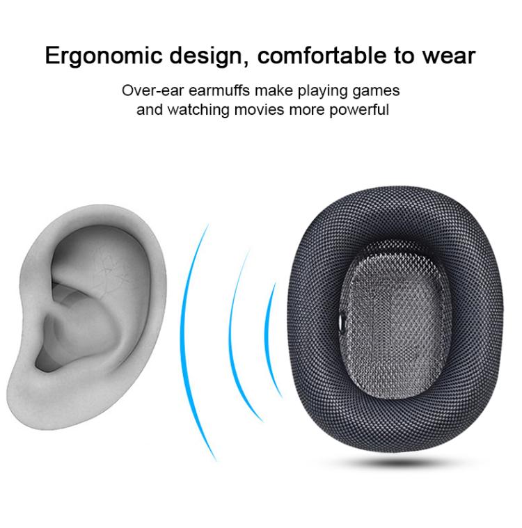 For Apple AirPods Max 2pcs Roller Cloth Magnetic Earphone Covers