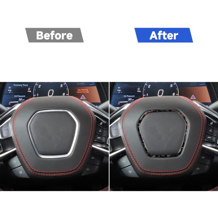 Forged Gold Foil Carbon Fiber Car Steering Wheel Frame Decorative Sticker for Chevrolet Corvette C8 2020-, Left and Right Driver