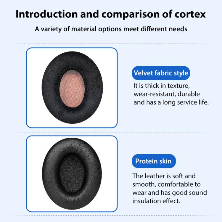 2pcs Insert Replacement Earpads For Sennheiser Momentum On-Ear 1 / On-Ear 2 / On-Ear HD1, Material:Protein Leather Black