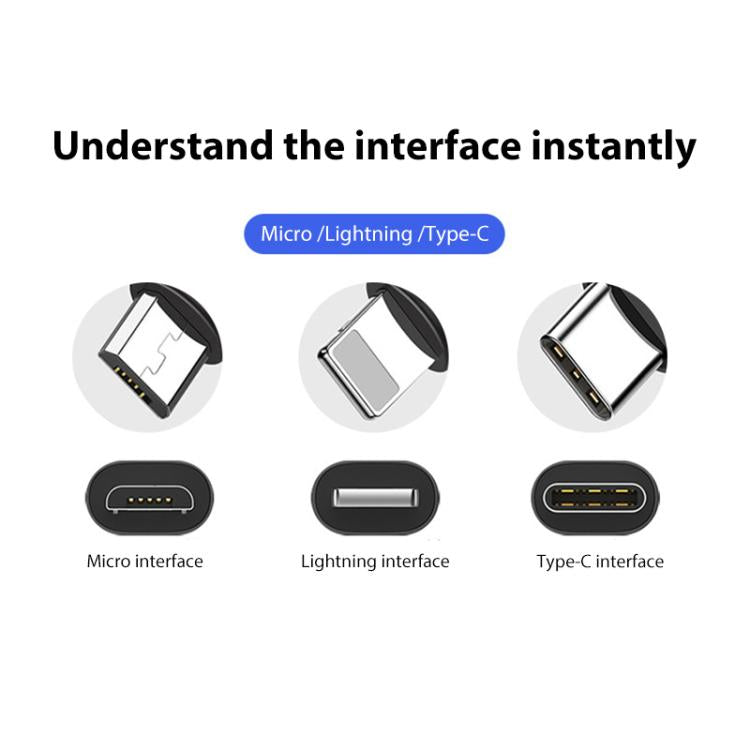 BRDRC Converting Data Cable for DJI Mini 4 Pro / Mavic 3 / Air 2 / Air 2S, Type:15cm Type-C to 8 Pin