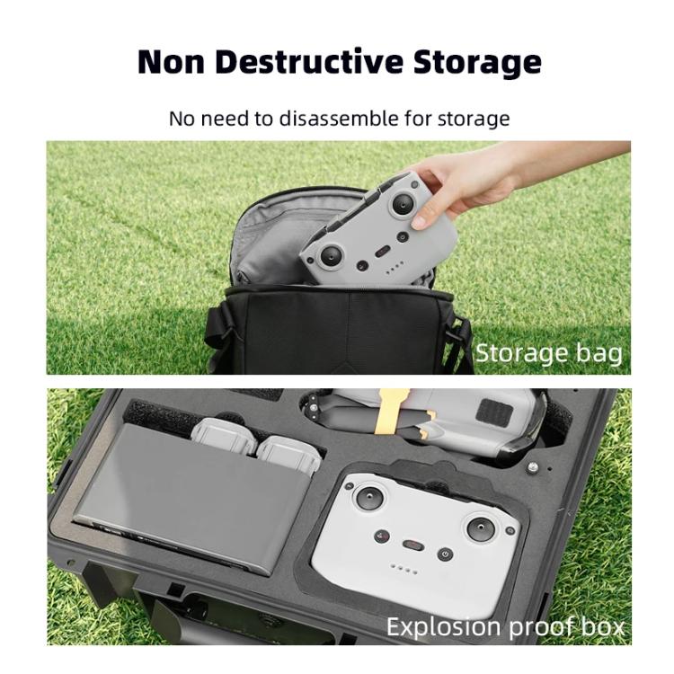 For DJI RC-N2 / RC-N1 BRDRC Remote Control Shockproof Anti-scratch Silicone Case