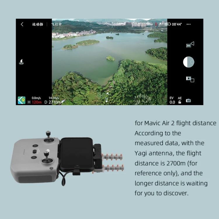 For DJI Mavic 3 / Air 2 / Air 2S / Mini 2 BRDRC Remote Controller Copper Yagi-Uda Antenna Signal Enhancer