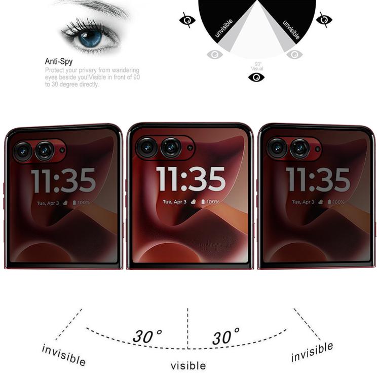 For Motorola Razr 60 Ultra 25pcs 3D Hot Bending Edge Glue Anti-spy Privacy Curved Tempered Glass Film