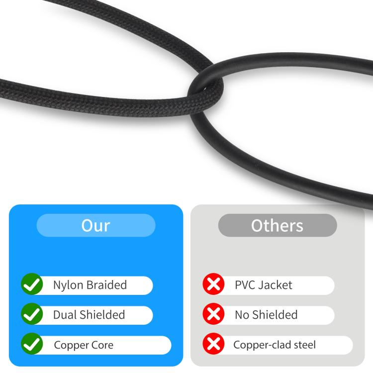 2 RCA Male to 2 RCA Male Audio Cable, Length:3m - Black