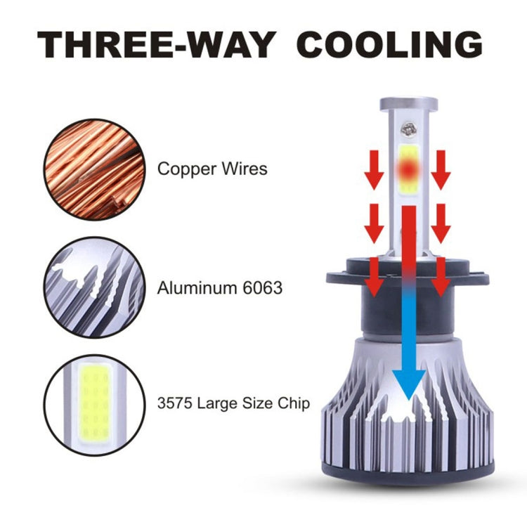 2 PCS X15 H4 DC 9-32V 26W 6500K 8000LM IP68 Car LED Headlight Lamps / Fog Light