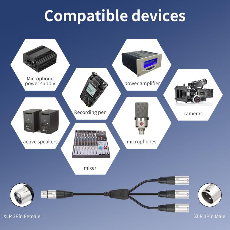 XLR Female to 3 XLR Male 3-Way Splitter Audio Cable, Length: 60cm