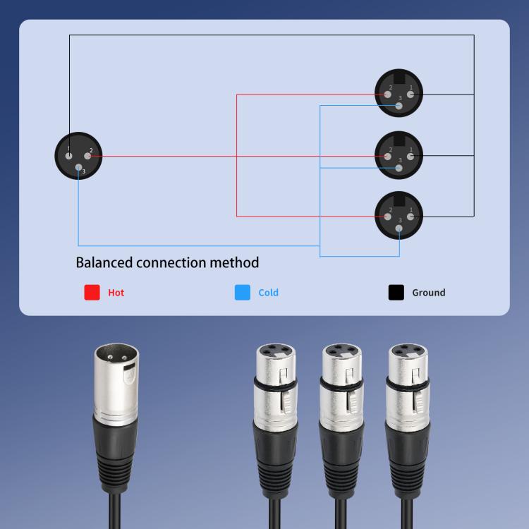 XLR Male to 3 XLR Female 3-Way Splitter Audio Cable, Length: 60cm