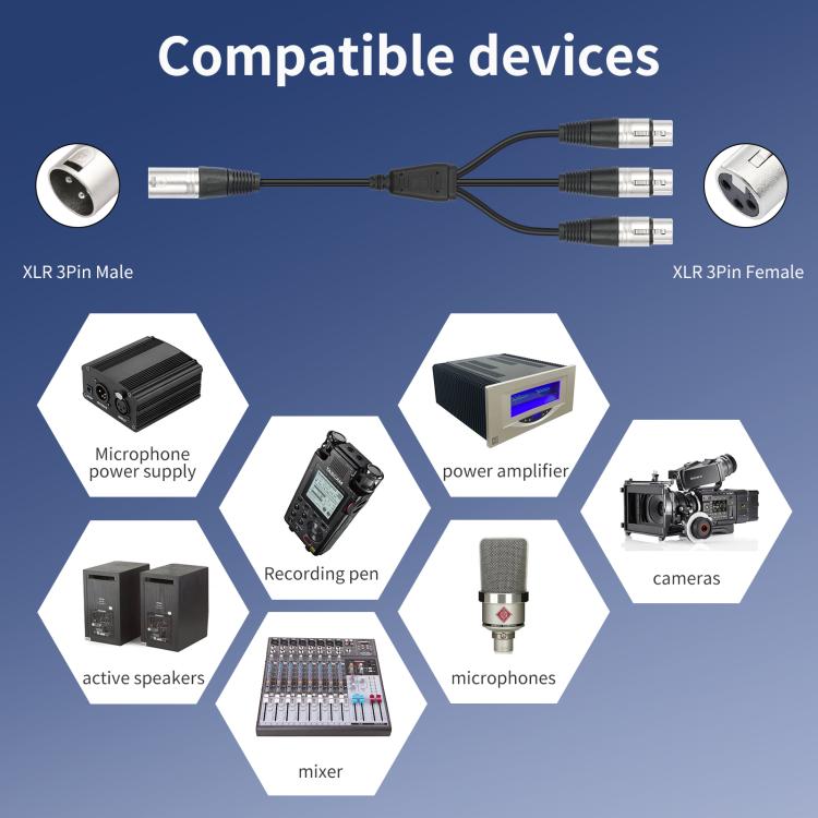 XLR Male to 3 XLR Female 3-Way Splitter Audio Cable, Length: 60cm